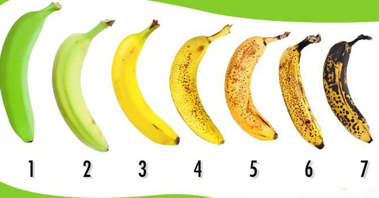 Как правильно выбрать бананы?